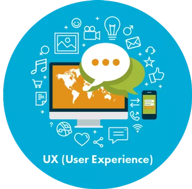 UX Design Services,  Best UI Design Company @SISGAIN