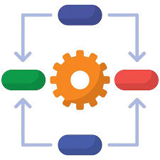 Dependency On Physical Demos