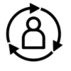 Complete End-to-End Technology Services