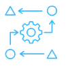 Agile Delivery Approach