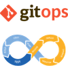 CI/CD & GitOps Automation