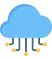 Cloud Based System