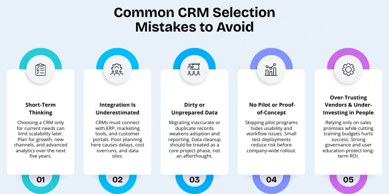 crm selection mistakes to avoid