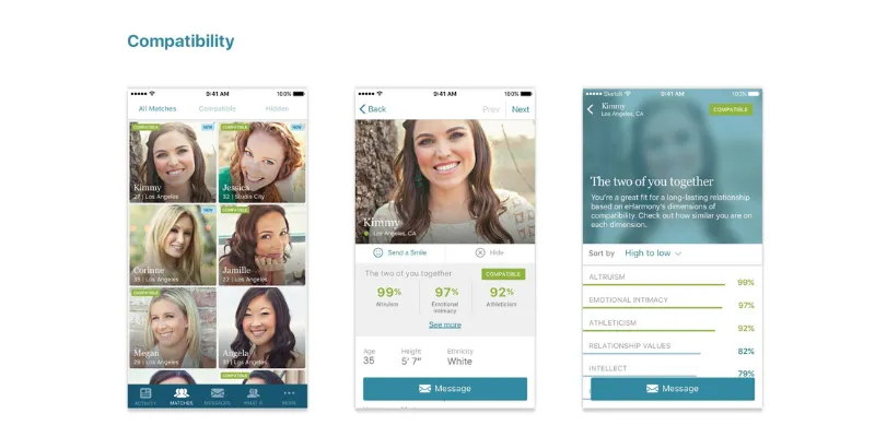 eharmony