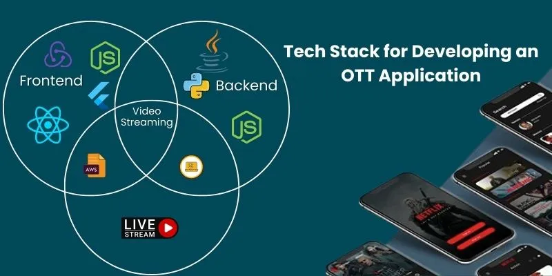 Tech stack for OTT app