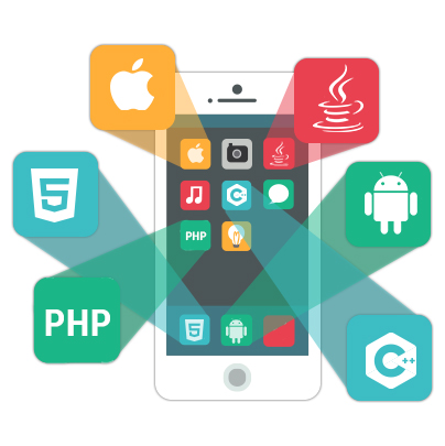 Mobile App Development Company - Custom App development Company india